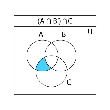 Venn diyagramı. A, B ve C ile kesişen Venn diyagramları üst üste bindi. İstatistik çizelgeler, sunumlar ve bilgi grafikleri. Vektör grafik illüstrasyonu.