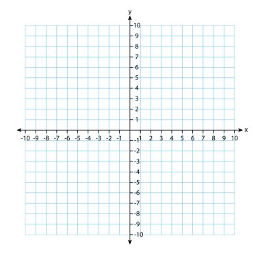iki boyut. X ve Y eksenli dikdörtgen koordinat düzlemi kare ızgarada. Matematik ölçeği şablonu. Vektör illüstrasyonu beyaz arkaplanda izole edildi