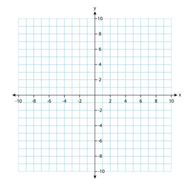 iki boyut. X ve Y eksenli dikdörtgen koordinat düzlemi kare ızgarada. Matematik ölçeği şablonu. Vektör illüstrasyonu beyaz arkaplanda izole edildi
