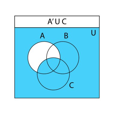 Venn diyagramı. A, B ve C ile kesişen Venn diyagramları üst üste bindi. İstatistik çizelgeler, sunumlar, planlar. Vektör grafik illüstrasyonu.