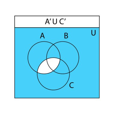 Venn diyagramı. A, B ve C ile kesişen Venn diyagramları üst üste bindi. İstatistik çizelgeler, sunumlar. Vektör grafik illüstrasyonu.