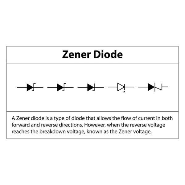 Zener Diode Símbolo Electrónico Explicación Ilustración Los Símbolos Del Circuito — Archivo Imágenes Vectoriales