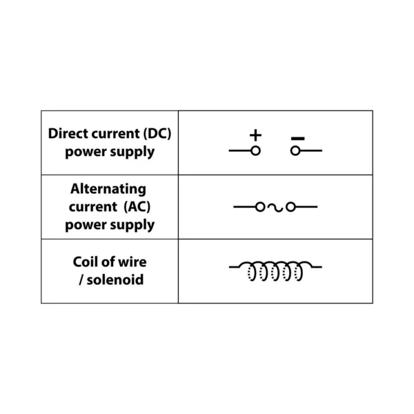 常见的电子符号 基本电路符号的说明 电学符号 物理系学生的学习内容 — 图库矢量图片
