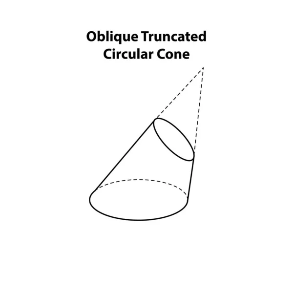 Cone Circular Truncado Oblíquo Truncado Formas Geométricas Vetor Geométrica Pirâmide — Vetor de Stock