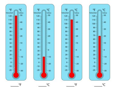 Termometre ölçeği. Sıcaklık. Çalışma çizelgesi. Fahrenheit Celsius pulları. Hava sıcaklığı ikonu için ölçüm aletleri. vektör izole çizimi