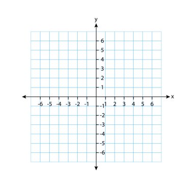 İki boyuttaki boş sistem grafiği. X ve Y eksenli dikdörtgen koordinat düzleminin karesi. Matematik ölçeği şablonu. Vektör illüstrasyonu beyaz arkaplanda izole edildi.