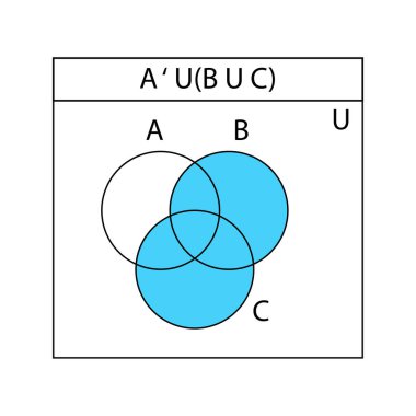 Venn diyagramı. A, B ve C ile kesişen Venn diyagramları üst üste bindi. Finans şemaları, istatistik çizelgeleri, sunumlar, planlar için şablonlar. Vektör grafik illüstrasyonu.