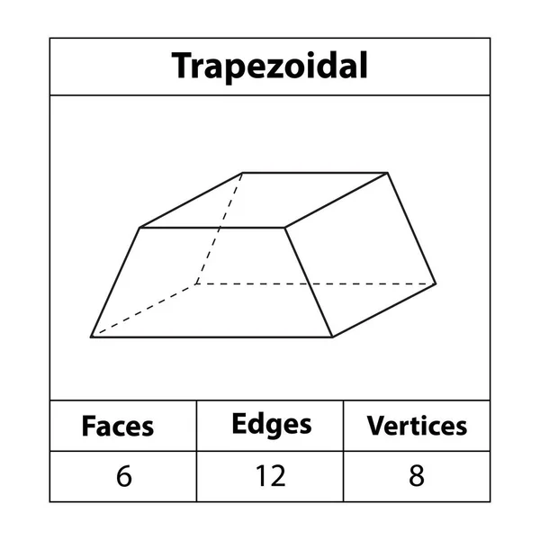 Trapezoidal Caras Bordes Vértices Formas Vértices Matemáticas Enseñando Imágenes Dodecaedro — Vector de stock
