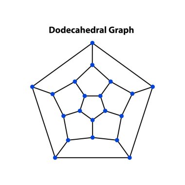Yaşam çiçeği 6,19 ve daire çizgisi. Kutsal Geometri Vektör Tasarım Elementleri. Geometrik mistik mandalaların dünyası. karmaşık çizimler.