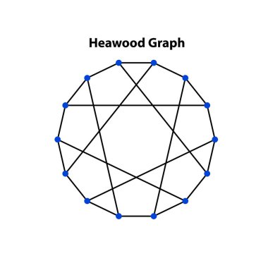 Yaşam çiçeği 6,19 ve daire çizgisi. Kutsal Geometri Vektör Tasarım Elementleri. Geometrik mistik mandalaların dünyası. karmaşık çizimler.