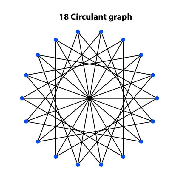 生命之花6 神圣的几何矢量设计元素 几何神秘主义曼德勒人的世界 复杂的例证 — 图库矢量图片