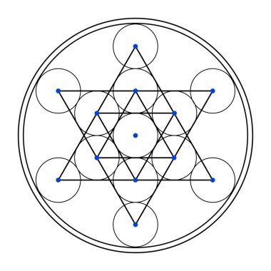 Tetrahedral Grafik. Kutsal Geometri Vektör Tasarım Elementleri. Geometrik dünya. Karmaşık çizimlerimizle..