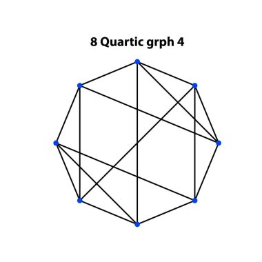 Tetrahedral Grafik. Kutsal Geometri Vektör Tasarım Elementleri. Geometrik dünya. Karmaşık çizimlerimizle..