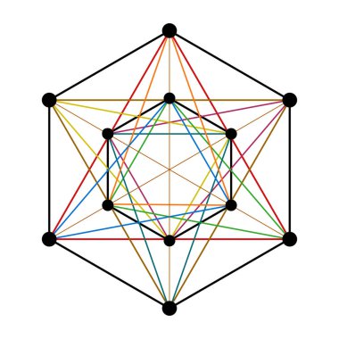 Dikdörtgen grafiği çiz. Korkak Geometri Vektör Tasarım Elementleri. Karmaşık çizimlerimizle geometri dünyası.