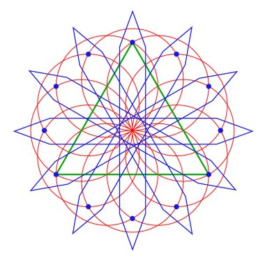 Dikdörtgen grafiği çiz. Korkak Geometri Vektör Tasarım Elementleri. Karmaşık çizimlerimizle geometri dünyası.