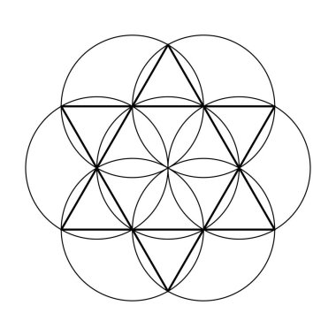 Çember yıldız grafiği. Korkak Geometri Vektör Tasarım Elementleri. Bunlar din, felsefe ve maneviyat sembolleri. Karmaşık çizimlerimizle geometri dünyası.