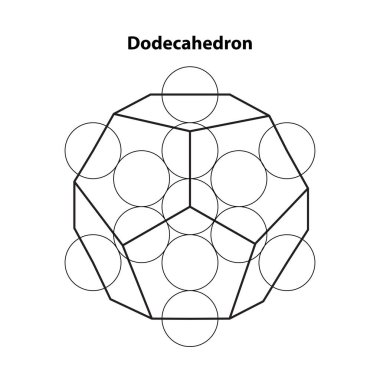 On iki yüzlü grafik. Korkak Geometri Vektör Tasarım Elementleri. Karmaşık çizimlerimizle geometri dünyası.