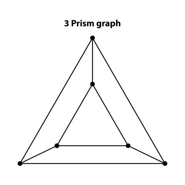 Gráfico Tetraédrico Geometría Sagrada Elementos Diseño Vectorial Mundo Geométrico Con — Vector de stock