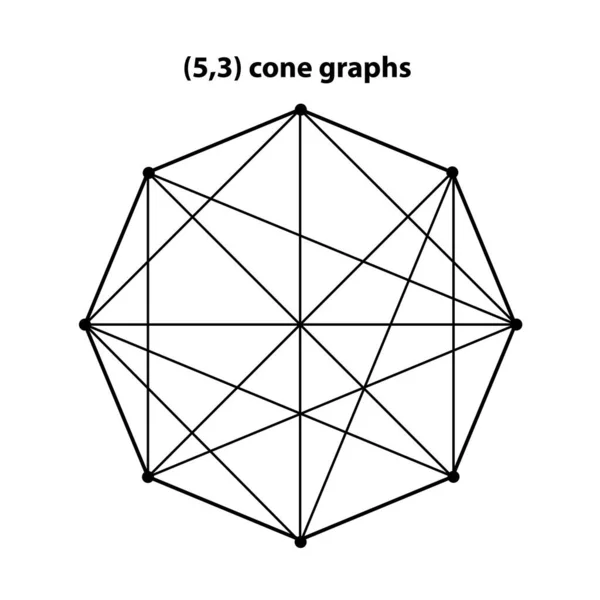 Граф Шестикутника Налякана Геометрія Векторні Елементи Дизайну Світ Геометрії Нашими — стоковий вектор