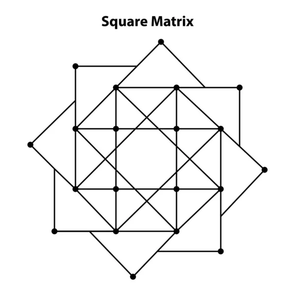 Τετράγωνο Διάγραμμα Μήτρας Τρομαγμένα Γεωμετρικά Στοιχεία Σχεδιασμού Διανυσματικών Κόσμος Της — Διανυσματικό Αρχείο