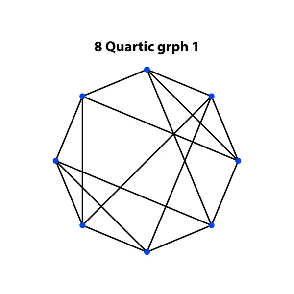 Kvartikus Grafikon Félelmetes Geometria Vektor Tervezési Elemek Geometria Világa Bonyolult — Stock Vector
