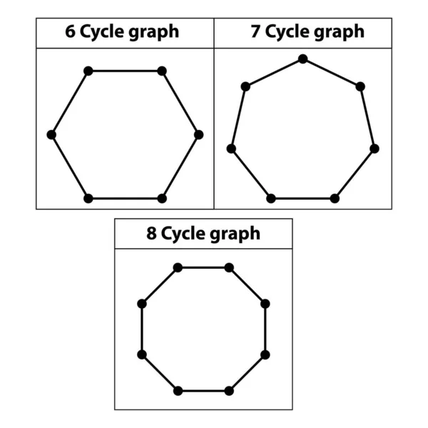 Gráfico Ciclos Geometría Asustada Elementos Diseño Vectorial Mundo Geometría Con — Vector de stock