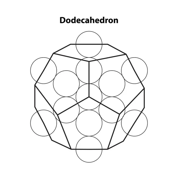 Граф Додекаедра Налякана Геометрія Векторні Елементи Дизайну Світ Геометрії Нашими — стоковий вектор