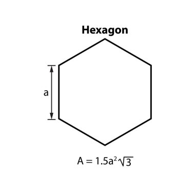 Altıgen alan formülü. Matematik öğretmenliği resimleri. Altıgen. şekil sembolü simgesi. Geometrik şekiller. Beyaz arkaplan vektör illüstrasyonunda izole edildi.