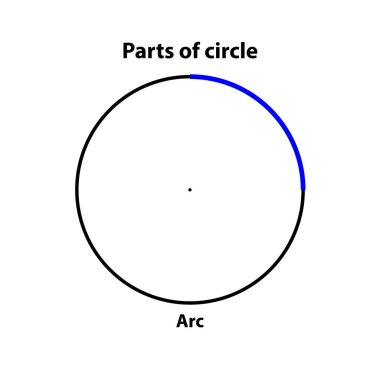 Circle Arc 'ın bir parçası. mavi renkte vurgula