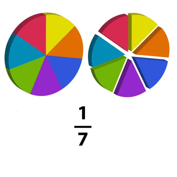 フラクションパイは1 6スライスに分けられ それぞれ数学で説明された数学の分数を示します 白い背景に — ストックベクタ