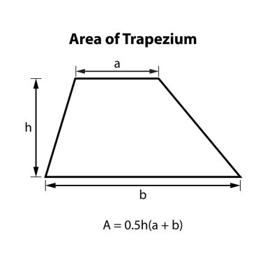 Trapezyum Bölgesi Formülü. Geometrik şekiller. Beyaz arkaplan vektör illüstrasyonunda izole edildi.