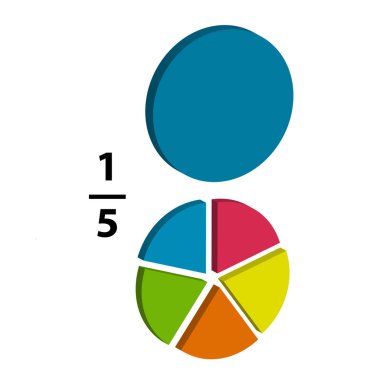Her biri matematikte açıklanan matematik kesirlerini gösteren bir-beş dilime bölünmüş bir kesirli turta. beyaz arkaplanda.