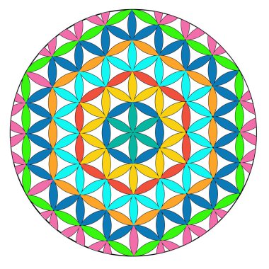 Korkak Geometri Vektörü Tasarım Elementleri rengi. Bunlar din, felsefe ve maneviyat sembolleri. Karmaşık çizimlerimizle geometri dünyası