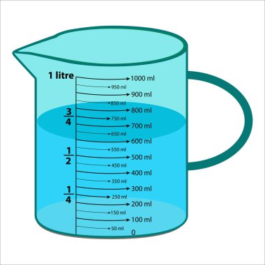 Ölçek testi 650 ml. Ölçerek. Laboratuvarda kimyasal deneyler için deney şişesi. Vektör illüstrasyonu