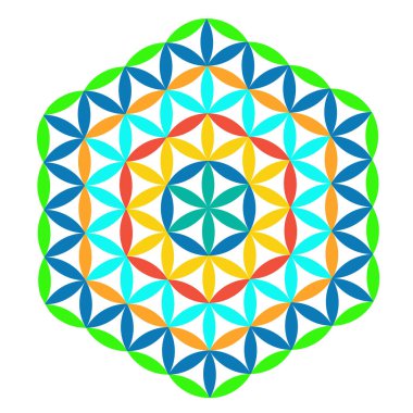 Korkak Geometri Vektörü Tasarım Elementleri rengi. Festival tasarımı. Bunlar din, felsefe ve maneviyat sembolleri. Karmaşık çizimlerimizle geometri dünyası