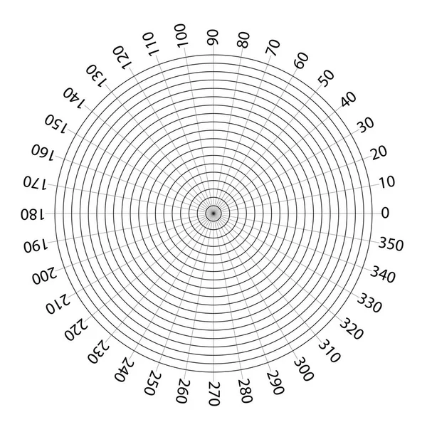Círculos Medición Redondos 360 Grados Escala Círculo Con Líneas Esfera — Archivo Imágenes Vectoriales