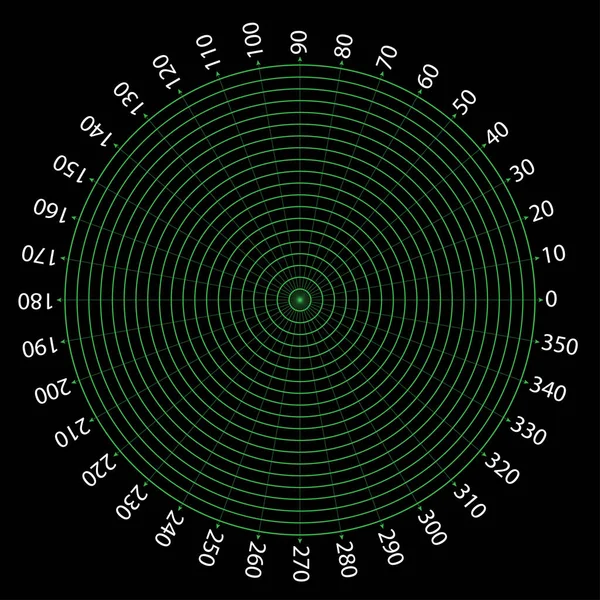 Runde Messkreise 360 Grad Skalenkreis Mit Linien Drehscheibe Und Skalierungs — Stockvektor