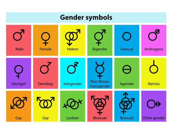 Alle Gender Symbool Pictogram Vector Set Illustratie Seksuele Geaardheid Sekssymbool — Stockvector
