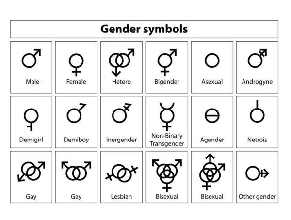 Wszystkie Symbole Płci Ikona Wektor Zestaw Ilustracji Orientacja Seksualna Ikona — Wektor stockowy