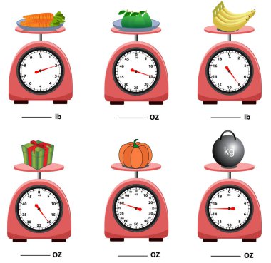 Ölçek ölçülüyor. Analog ağırlık ölçeği. Beyaz arka planda izole edilmiş. Basit mutfak terazisi. Vektör çizimi. Analog klip sanatı ölçülüyor.