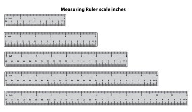 inç ve metrik cetveller. Santimetre ve inç ölçek ölçüsü ölçüsü göstergesi. İnç ve metrik cetveller. santimetre ve inç ölçeklendirme santimetre ölçüsü göstergesi.