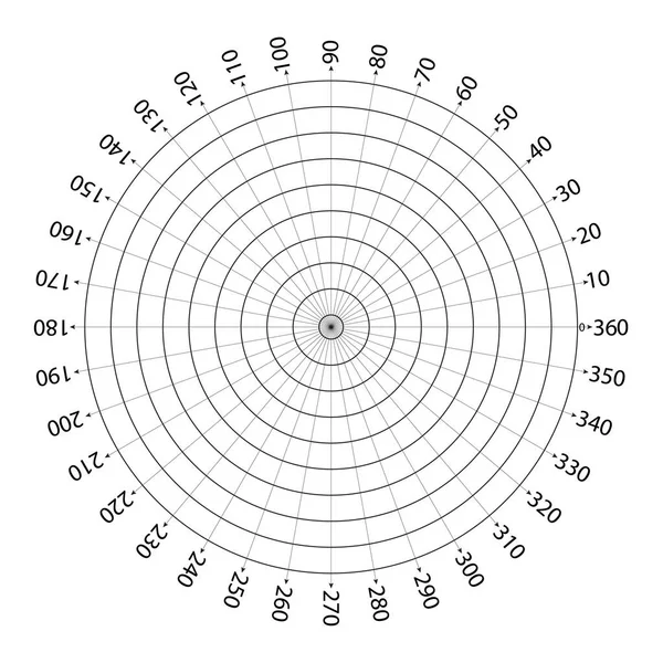 Círculos Medición Redondos 360 Grados Escala Círculo Con Líneas Esfera Gráficos Vectoriales