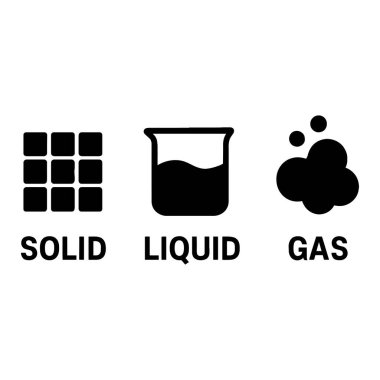 Maddenin durumunu anlamak öğrenciler ve öğretmenler için katı sıvı gaz bilim eğitim diyagramı