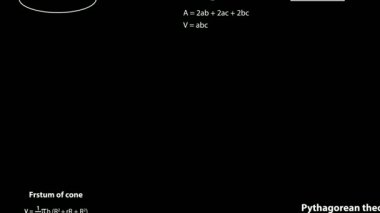 a chalkboard displaying geometric shapes and their formulas with white chalk drawings and diagrams