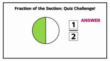 fraction quiz challenge featuring a pie chart divided into sections and a fraction question to guess
