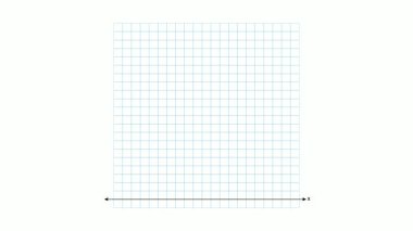 a blank cartesian coordinate plane with x and y axis and grid lines numbered from one to twenty