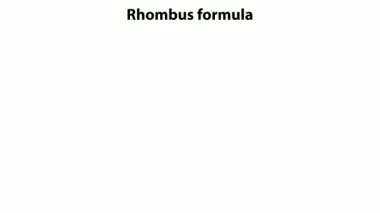 a rhombus diagram with labeled sides and diagonals showing the area and perimeter formulas for the shape