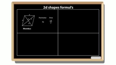 a blackboard displays formulas for area and perimeter of rhombus triangle and trapezoid shapes diagrams
