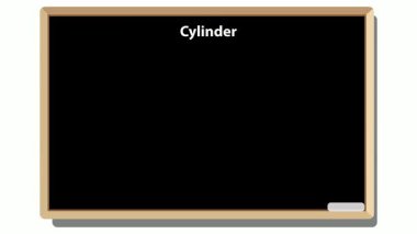 a cylinder illustration with area and volume formulas displayed on a black blackboard background design