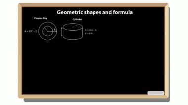 blackboard displaying geometric shapes and formulas with white text and illustrative diagrams shown clearly